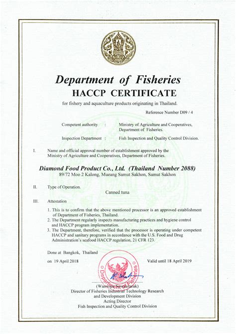 Haccp Certificate