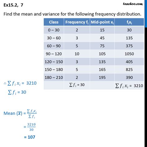 How To Find Mean Of Frequency Distribution