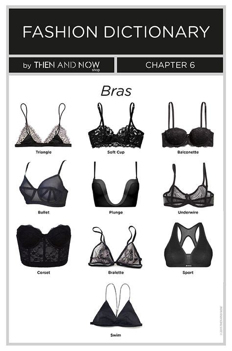 Bras Infographic Types Of Bras Fashion Vocabulary Fashion