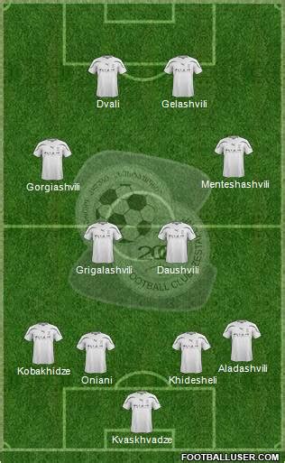 All FC Zestafoni (Georgia) Football Formations - page 13