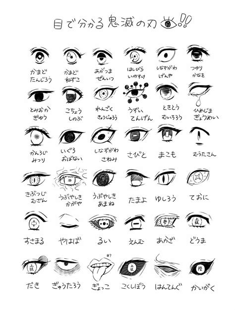 Anime Eye Sketch
