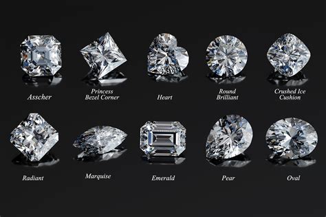 Your Guide To Diamond Styling Cuts Kyllonen Vlrengbr