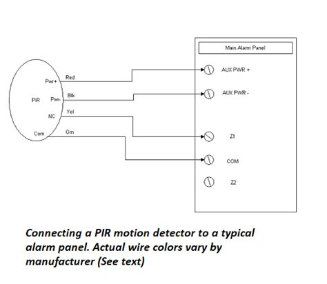 Pir Sensor Wiring Instructions 4K Wallpapers Review