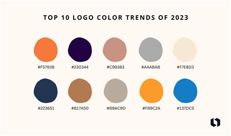 Top 5 Logo Color Trends Of 2023 Color Inspiration Looka