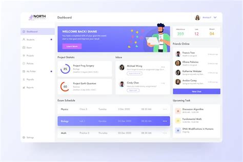 Student Dashboard Page Template Graphic Templates Envato Elements