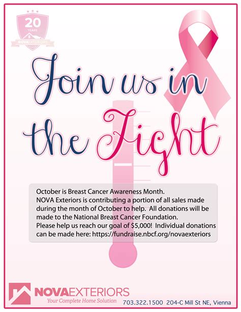 Breast cancer awareness month donations. Information, Awareness & Donations - National Breast 