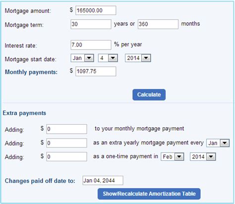 Best Mortgage Calculator 2014 Top 3 Mortgage Payment Calculators With