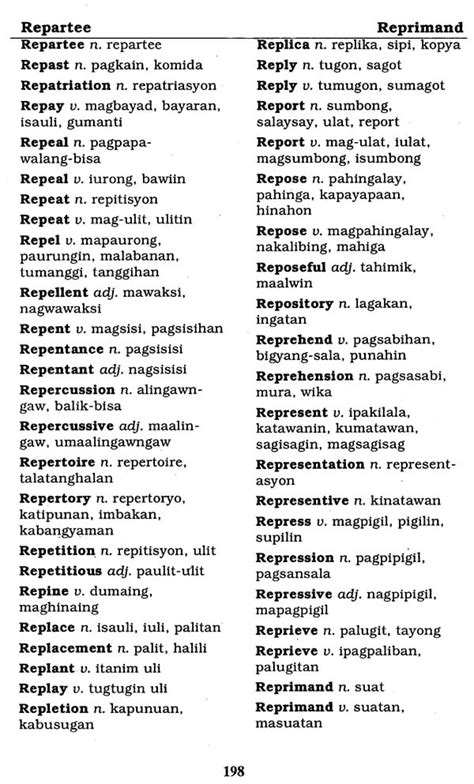 List Down In Tagalog Mga Paksa