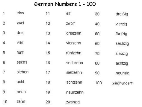 German Counting 1 To 100