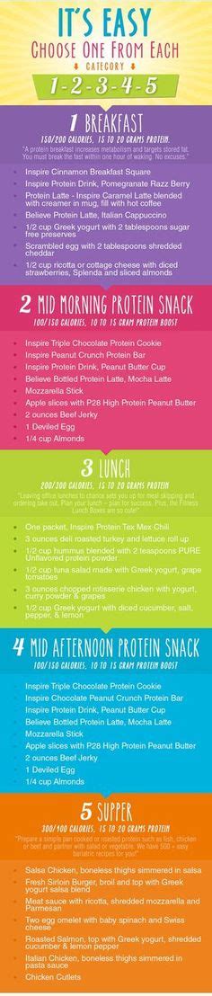 Eat Small Meals 5 Times A Day Sample Menu Plan Small Meals Sample