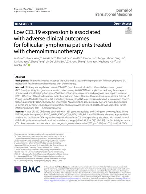 Pdf Low Ccl19 Expression Is Associated With Adverse Clinical Outcomes