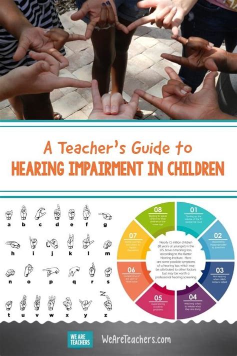 A Teachers Guide To Hearing Impairment In Children Hearing