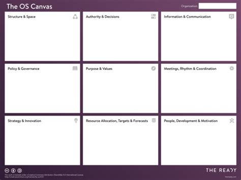 Canvas Collection I A List Of Visual Templates Infografik A Team