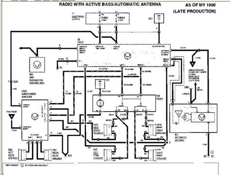 When you make use of your finger or even the actual circuit with your eyes, it is easy to mistrace the circuit. 1991 Jeep Wrangler Stereo Wiring Diagram