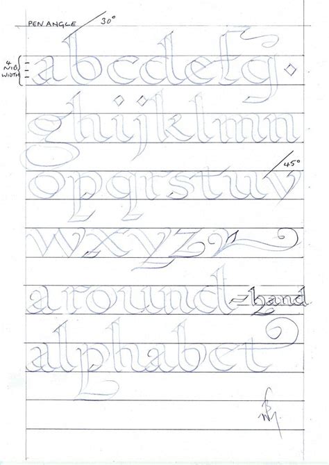 There are a couple of ways you can use. Calligraphy and handwriting for Children (With images ...