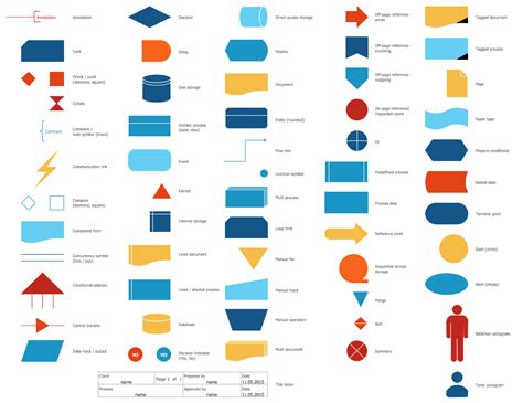 Flowchart Icon Free Icons Library