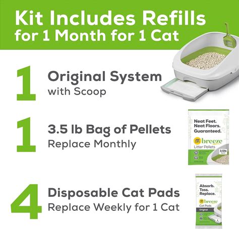 Hot Litter Boxes Tidy Cats Cat Litter Breeze Litter Box Kit System 1