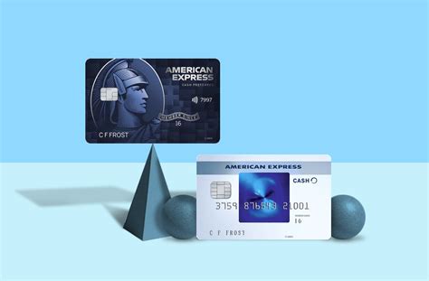 Blue Cash Preferred Credit Card American Express Patrícia Dolabela