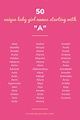 50 UNIQUE Baby Girl Names Starting with "A" - Annie Baby Monitor