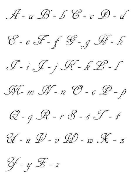 Lettering Alphabet Fonts Lettering Alphabet Hand Lettering Alphabet