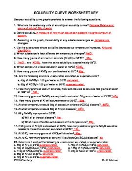Solubility curve practice problems worksheet for most substances, solubility increases as temperature increases. Solubility Curve Worksheet by Gary Edelman | Teachers Pay ...