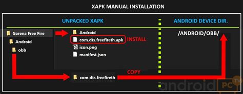 Tutorial Install Android Apk In All Its Formats
