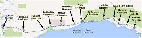 Roads, streets and buildings on satellite photos; How to do the Eyre Highway on a Budget