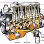 Picture Diagram Of Car Engine Parts