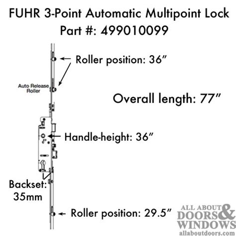 Replacing A Fuhr Roller Style Multipoint Lock With Hoppe Roller