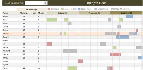 Employee Vacation Planner Excel Template Xls Excel Xls Templates