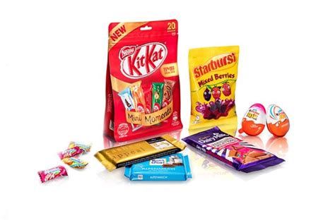Confectionery Packaging