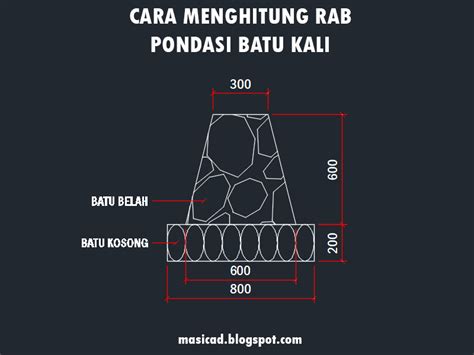 Cara Menghitung Volume Pondasi Batu Kali Rumus Contoh Rab Riset Sexiz Pix