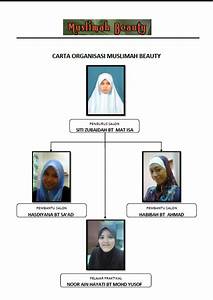 Muslimah Beauty Salon Spa Organization Chart