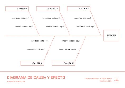 Diagramas De Ishikawa Causa Y Efecto Para Editar Online