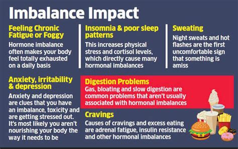 Hormones How To Ensure Your Body Gets The Right Balance Of Hormones