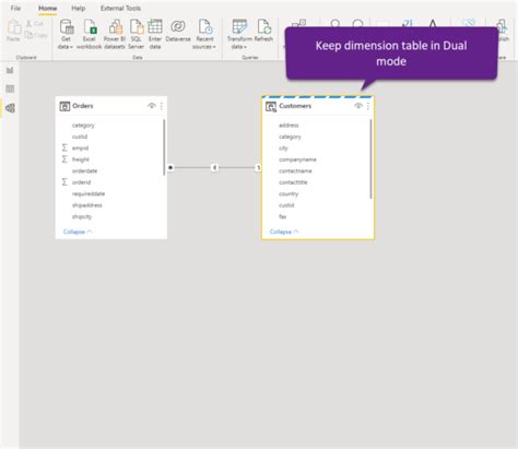 Hybrid Tables In Power Bi Extending Beyond Time Related Scenarios