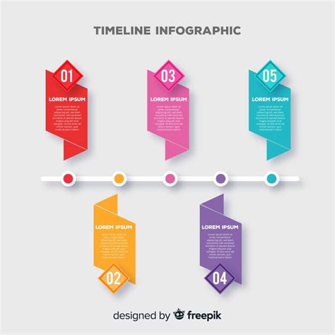 Concept De Chronologie D Infographie Vecteur Gratuite Hot Sex