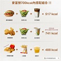 麥脆雞要這樣吃！營養師曝麥當勞6吃法 熱量700大卡內 | 健康 | 三立新聞網 SETN.COM