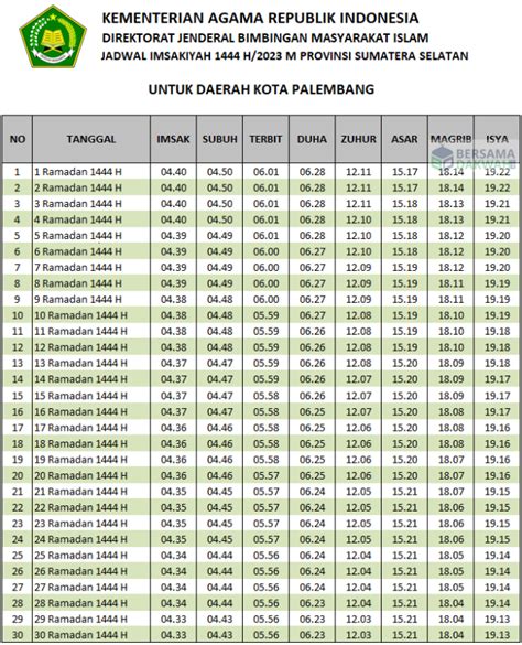 Jadwal Imsakiyah Palembang Ramadhan 2023