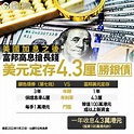 Money Flow 財策薈 - 唔使買股票，都有4.3厘息 全文：https://bit.ly/3LAh8ss...