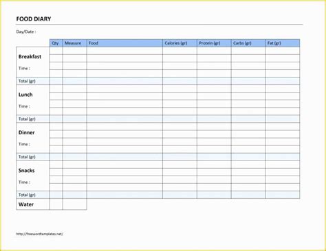 If you can properly allocate your expenses specification in the restaurant spreadsheet, you can thoroughly observe the usage of your restaurant budget when it comes to restaurant operations maintenance and other expenditure. Free Recipe Costing Template Of Food Cost Spreadsheet ...