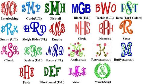 14 Embroidery Fonts Styles Images Free Monogram Embroidery Fonts