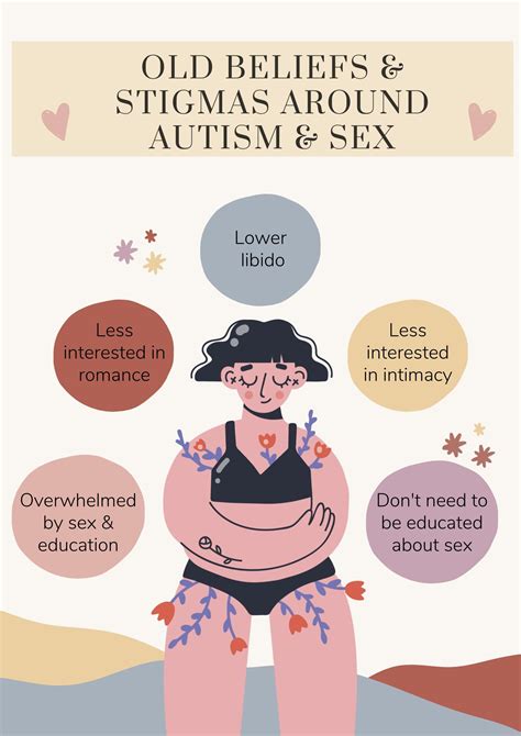 Autism Sex And Stigmas Aeroflow Urology