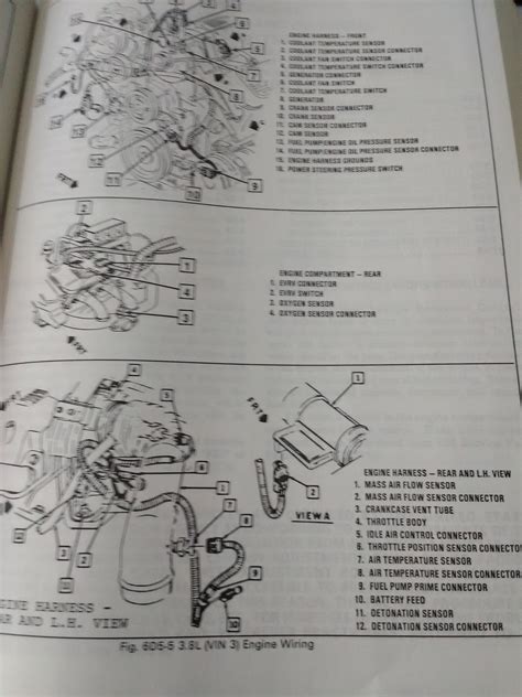 Yellow radio ground modifiedlife having a oldsmobile stereo wiring diagram makes installing a car radio easy. DIAGRAM Wiring Diagram 1988 Oldsmobile 88 FULL Version HD Quality Oldsmobile 88 - RPMFUSER2313 ...