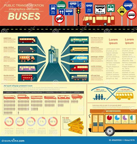 Public Transportation Ingographics Buses Stock Illustration