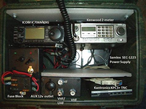 Tonight bobby / kd6kwv will show us his diy (do it. 46 best images about Ham Radio Go Boxes on Pinterest ...
