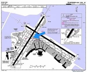 A Pilot 39 S Approach To Understand The Jeppesen Charts Airway Manual