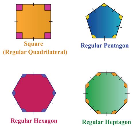 Interior Angles Of Polygons Polygon Quadrilaterals F