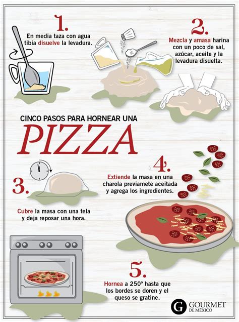 Cómo Preparar Pizza Como Un Profesional En Casa Recetas De Comida