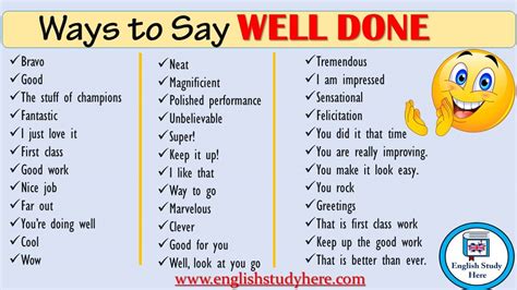 Basically mean the same thing and are both commonly used. Ways to Say WELL DONE in English - English Study Here